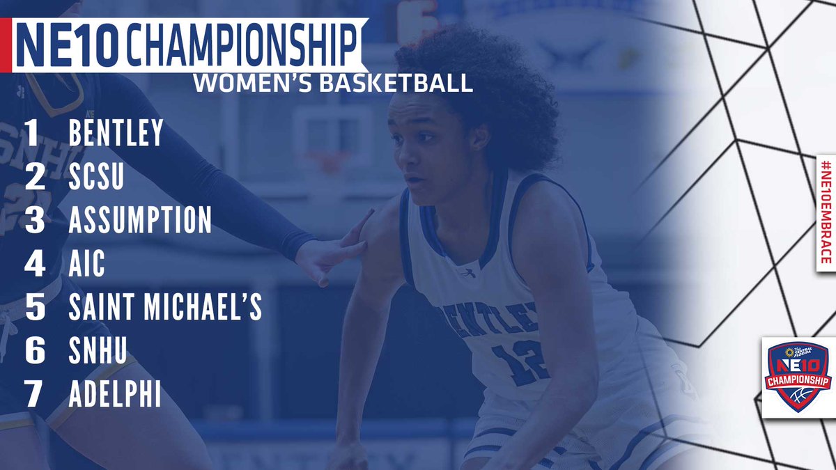 The NE10 tweet media