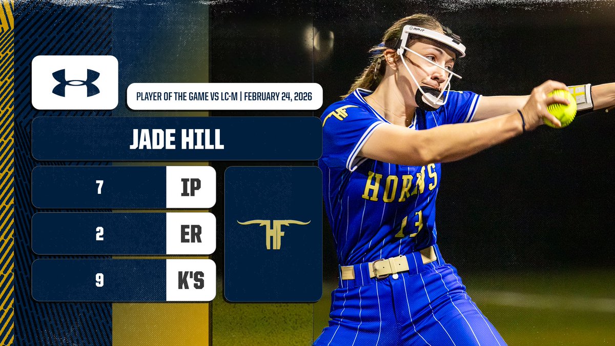 HFISD_Longhorns's tweet photo. How ‘bout them Lady Horns! 

The Hamshire-Fannett Lady Horns Varsity Softball Team keeps the momentum rolling, taking down LC-M 7-3 and improving to 11-3 on the season!

Top Performers:

- Emileigh Droddy: 2-4, SB, 2 R
- Avery Gallier: 1-1, 2 RBI, TB
- Jaci Ramsey: 1-2, RBI, R https://t.co/h3vVGnjr9s