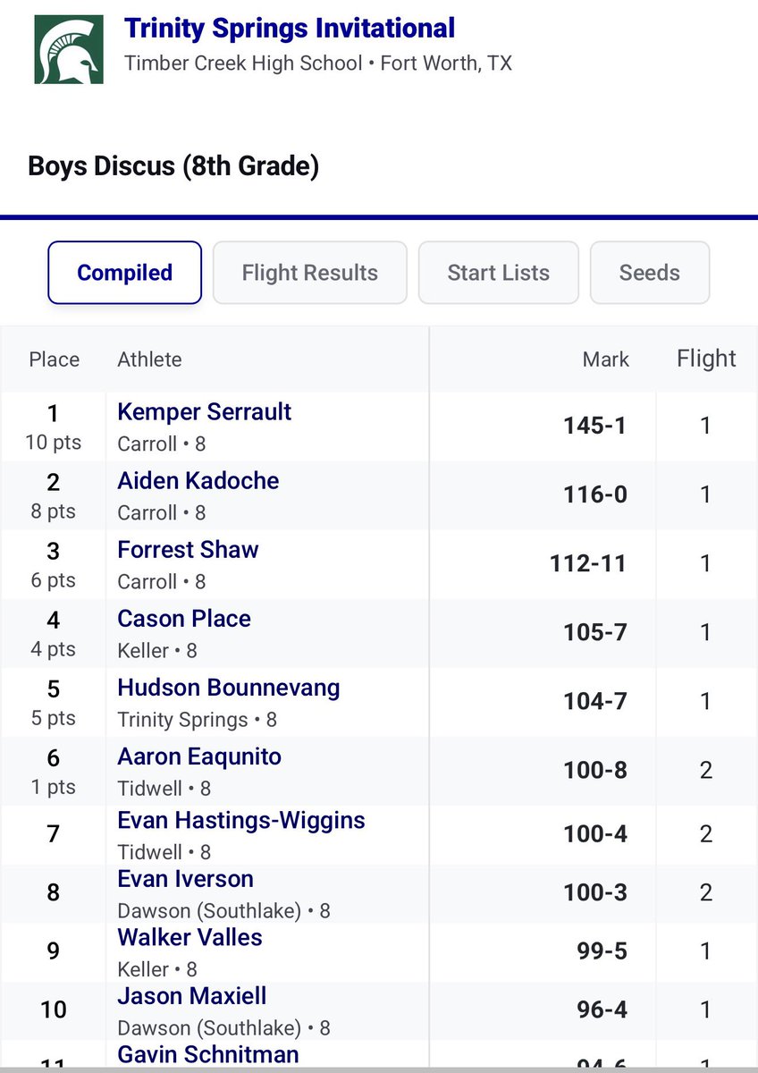 Kemper_Serrault_2030 tweet media