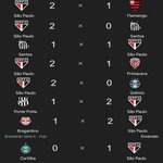 Photo by Rede SPFC 🇾🇪 (@RedeSPFC_)