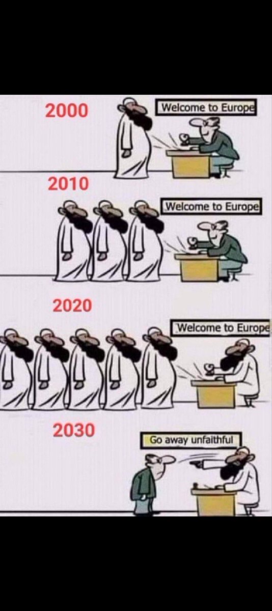 日本のムスリム人口の増え方がちょっと異常

2010年 11万人
2020年 23万人
2025年 42万人

年間増加ペースが10年前の6倍に跳ね上がってる

しかも2024年に育成就労制度が成立、特定技能2号で家族帯同も解禁

これ全部「加速装置」なんだよね

シミュレーションで試算すると20年後は20倍の817万人