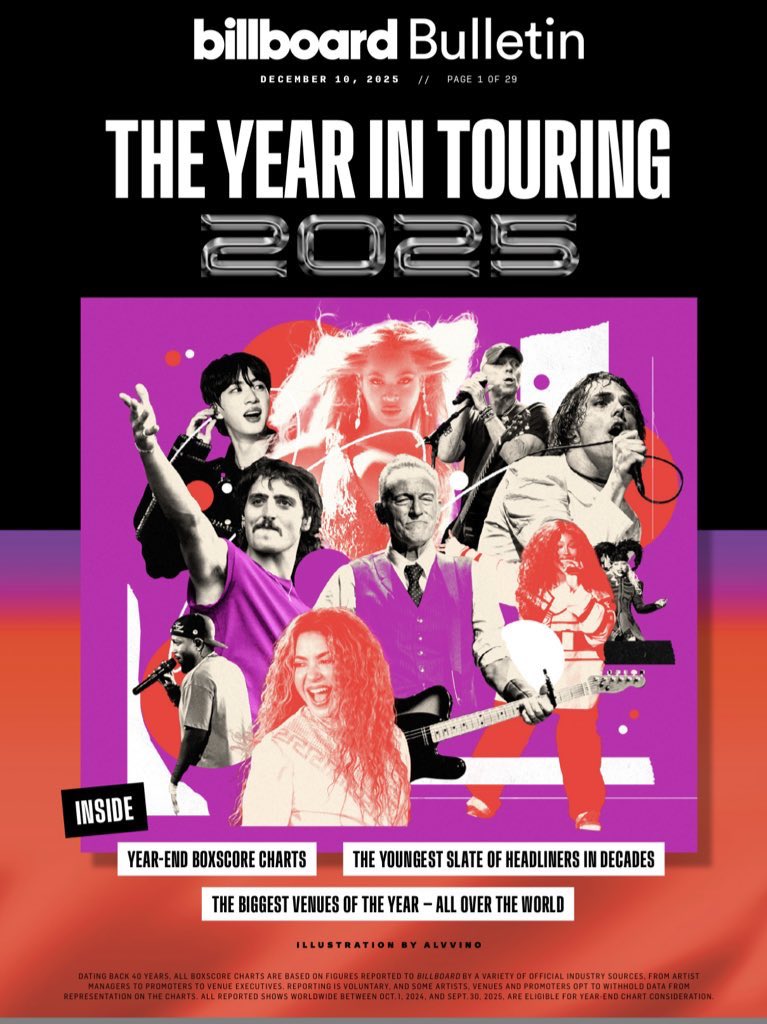 Jin ranks #63 on Billboard’s 2025 Year-End Top Tours, grossing a massive $46.1M with 287K in attendance across just 18 shows, excluding encores.

This tour ended with Extremely high revenue per show - $2.56M which is comparable to large legacy acts that tour arenas/stadiums. With