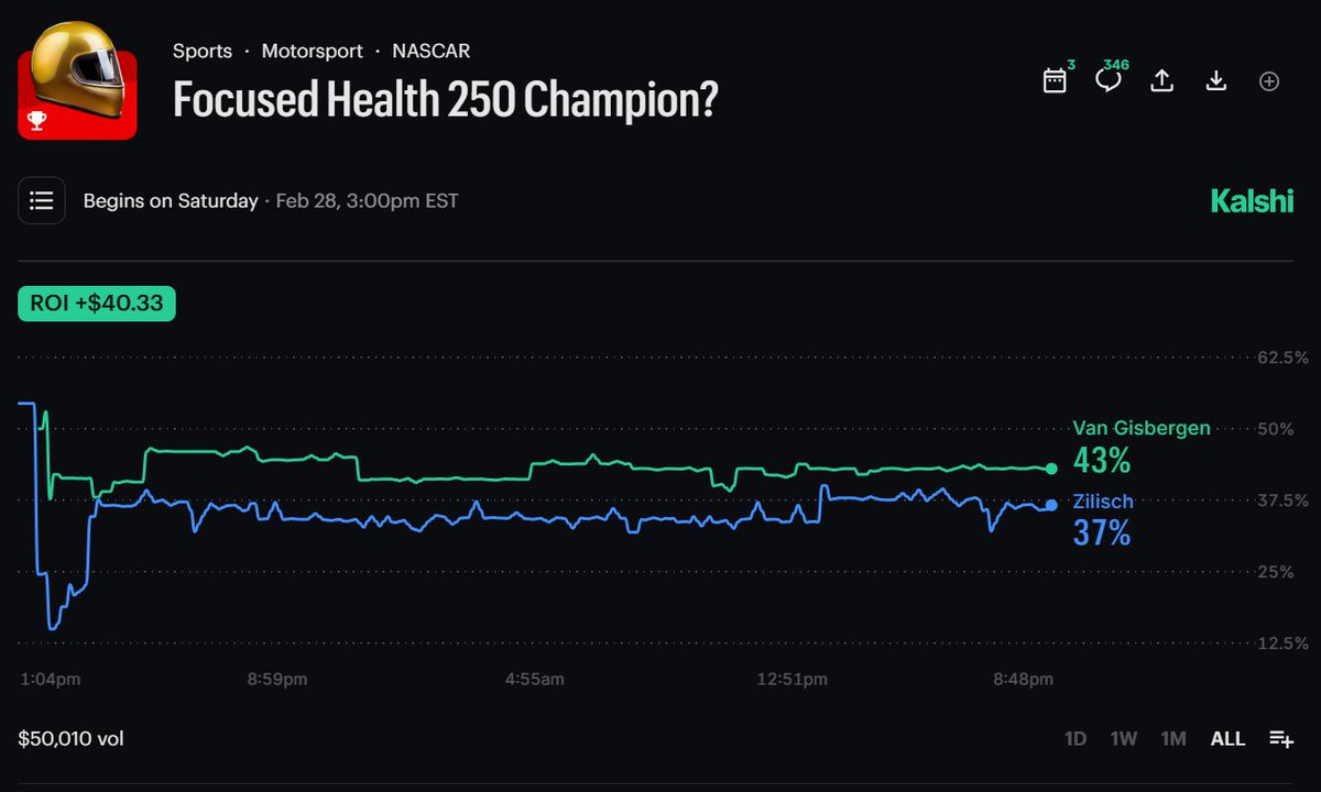 Speed-Geeks.com tweet media