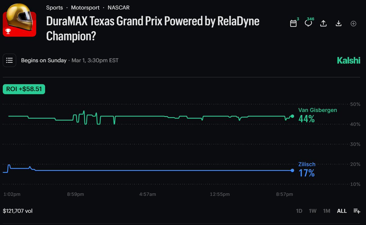 Speed-Geeks.com tweet media