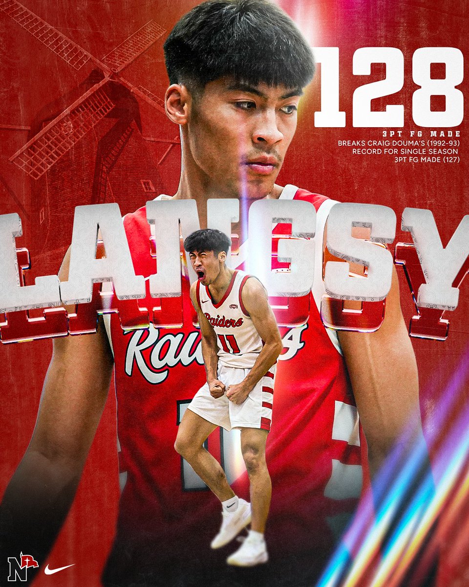 Northwestern College Basketball tweet media