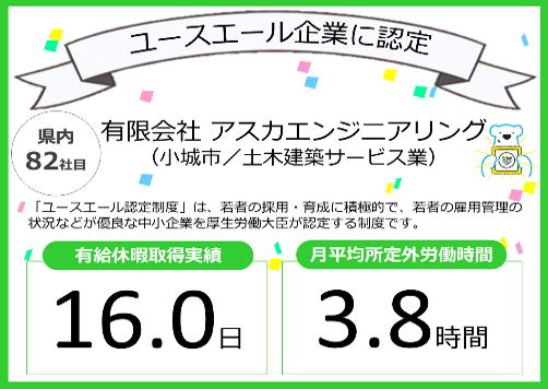 佐賀労働局では #小城市 の(有)アスカエンジニアリング(土木建築サービス業)を「ユースエール認定企業」に認定しました🎉
ユースエール認定企業とハローワークは若者の就職とキャリア形成を応援しています！
#ユースエール に関する詳細は▶jsite.mhlw.go.jp/saga-roudoukyo…

#企業研究