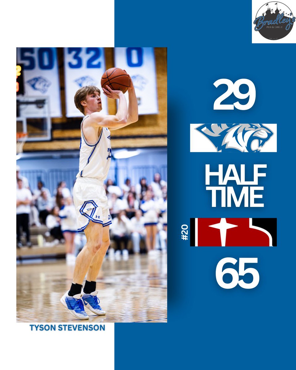 DWU Mens Basketball tweet media