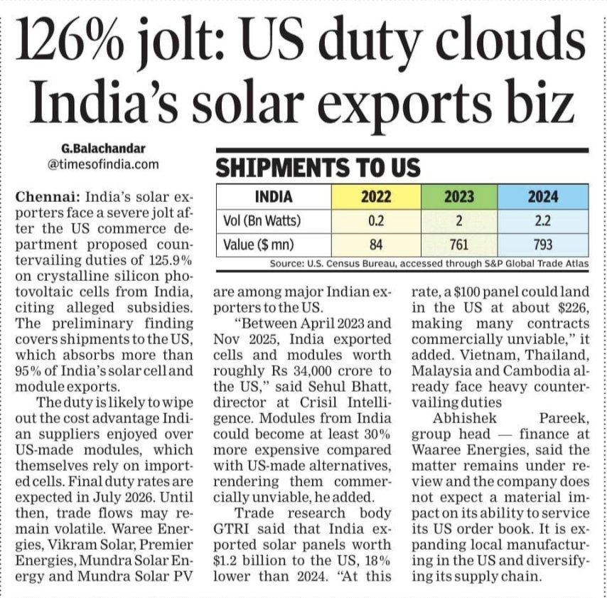 MILVETERAN's tweet photo. #SolarExports : US Tariffs enhanced due Subsidies by Indian Government. https://t.co/BUHxUmzCQJ