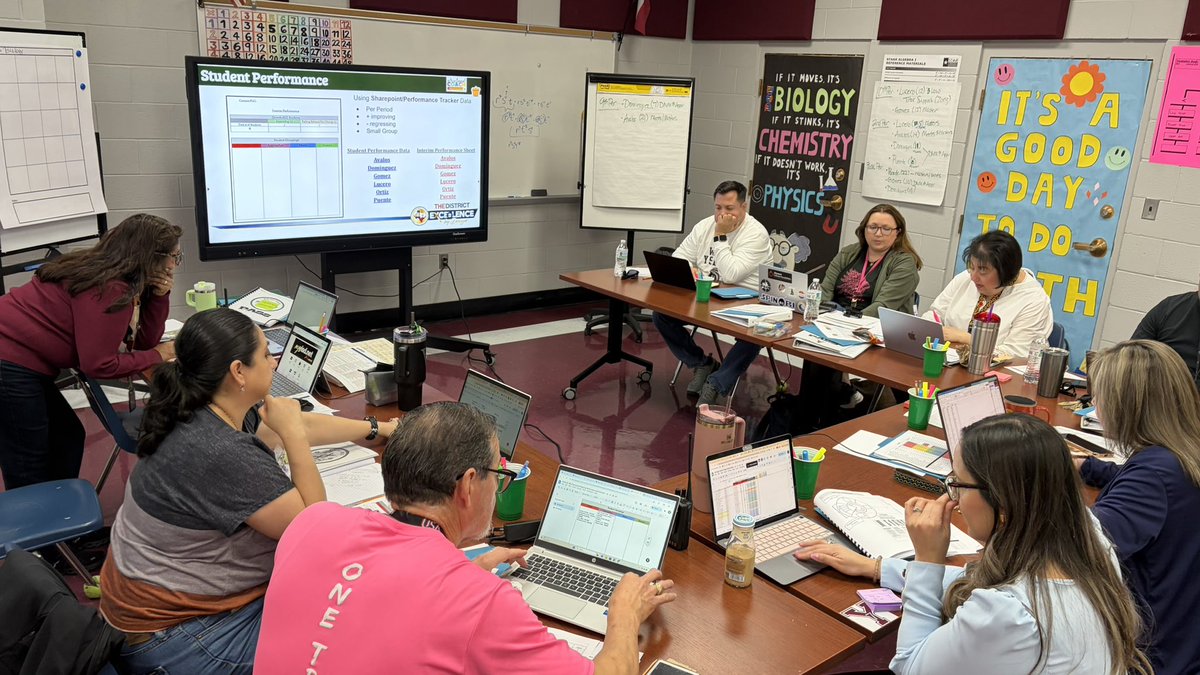 YISD Division of HS Academics tweet media