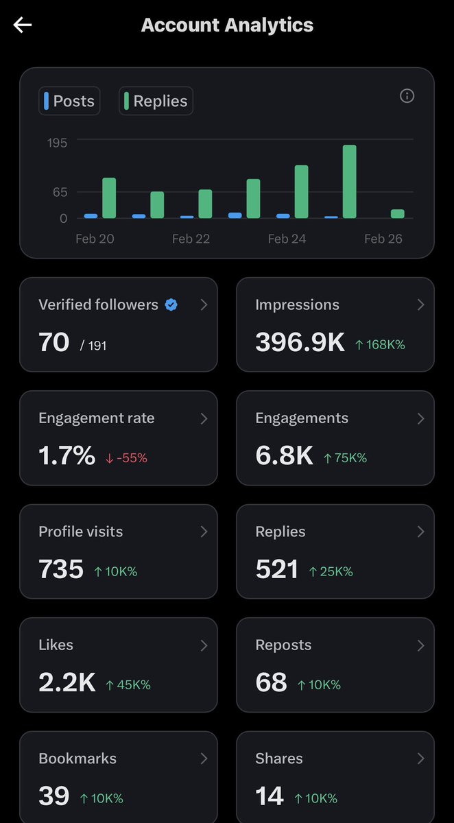 Trev tweet media