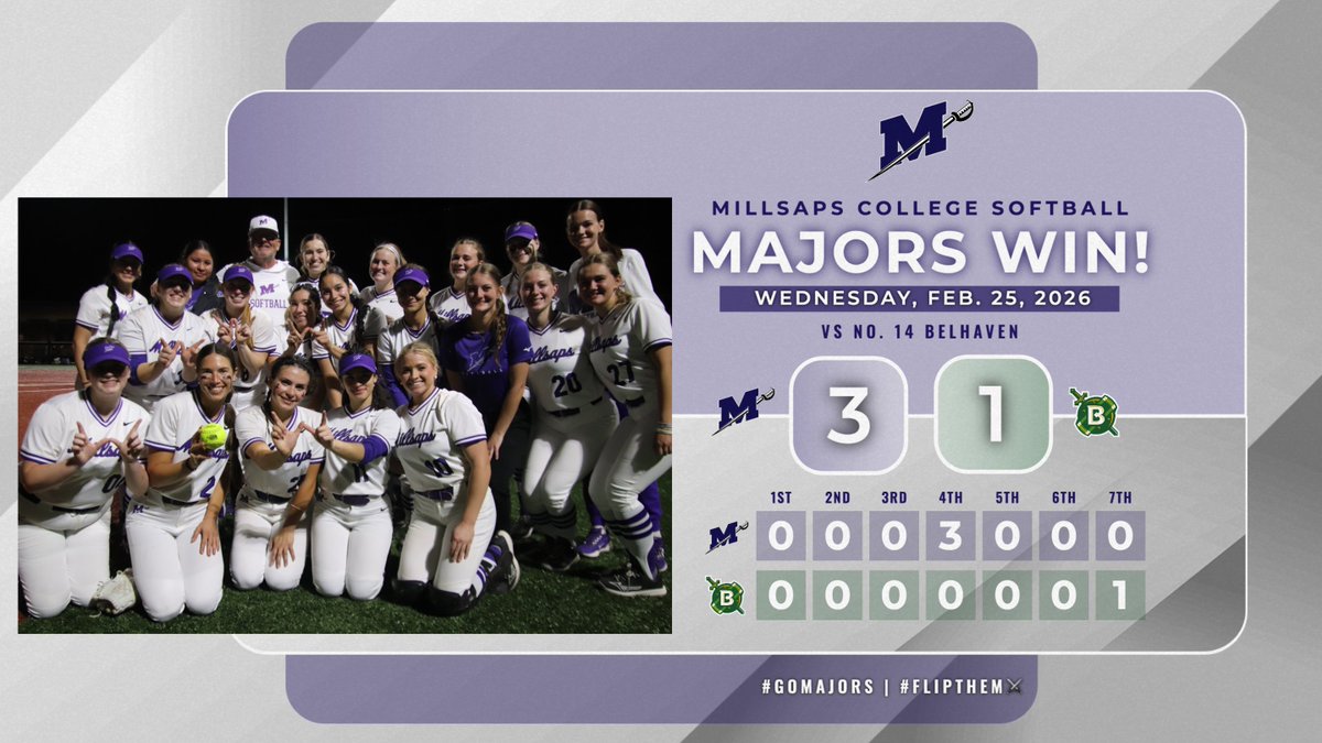 Millsaps College Athletics tweet media
