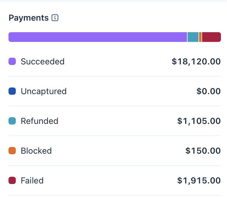 Nick Block tweet media