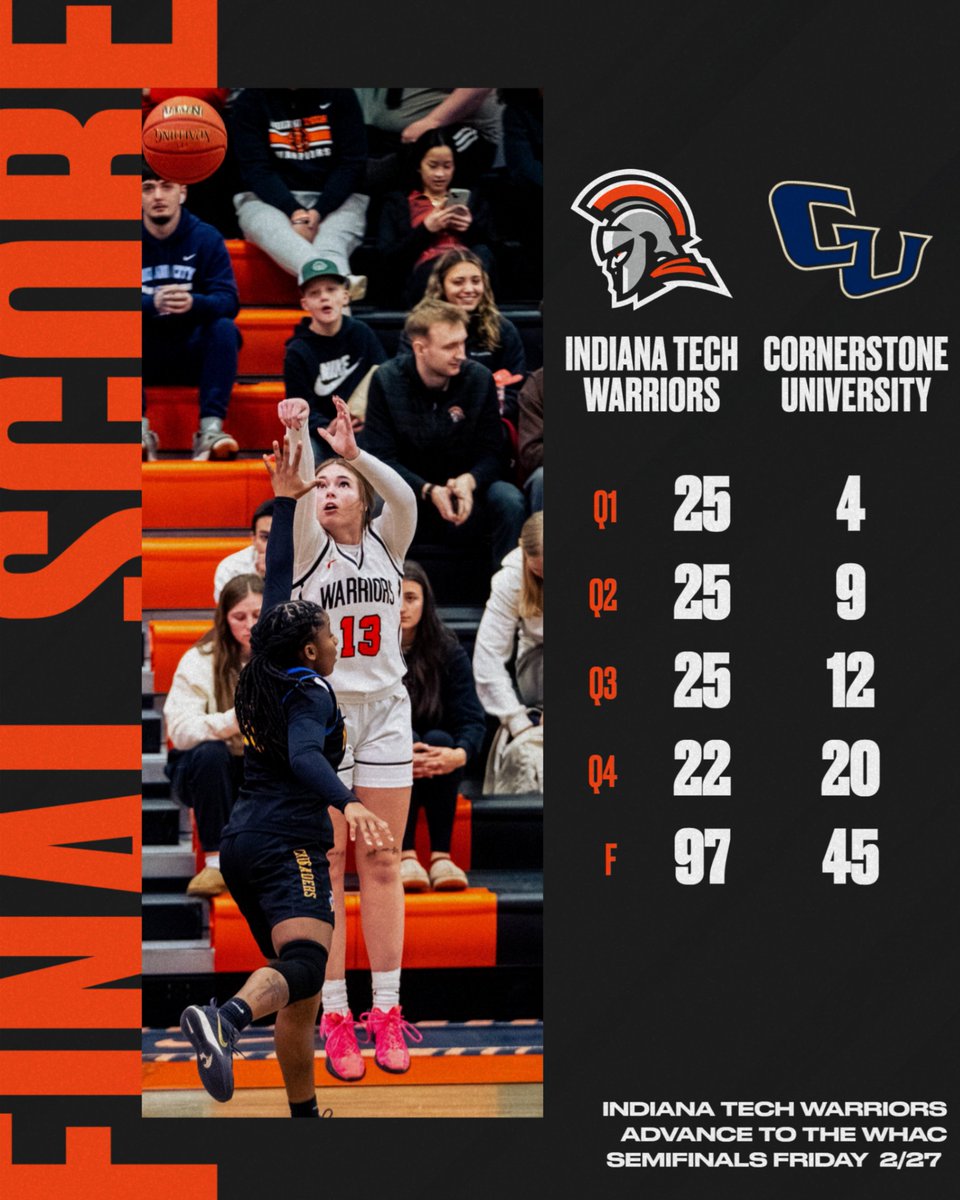 Indiana Tech Women’s Basketball tweet media