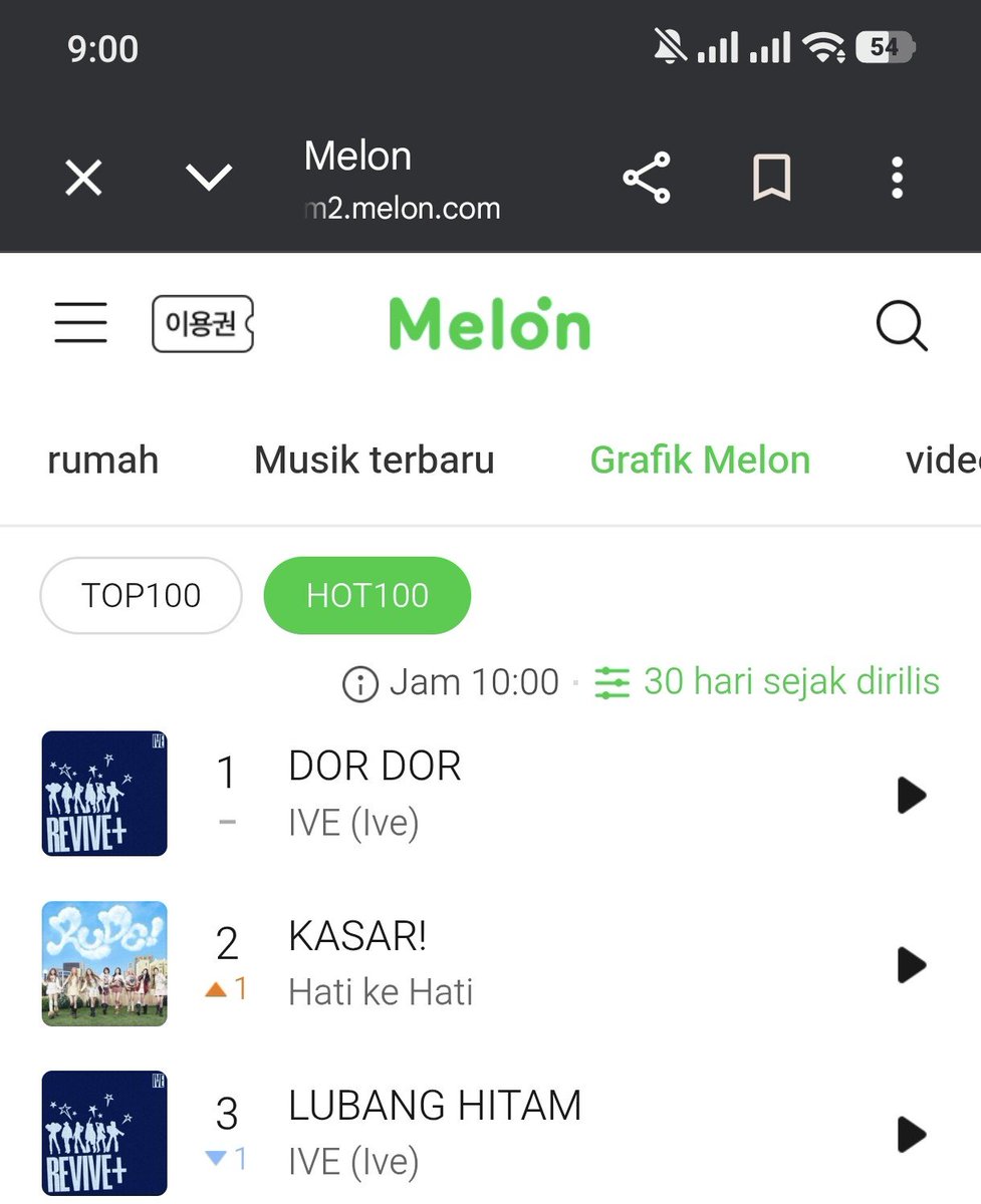 hayeeku's tweet photo. Hearts2Hearts Rude! berada di #2 HOT 100 Melon!🥹 https://t.co/vE0GnTSRkb