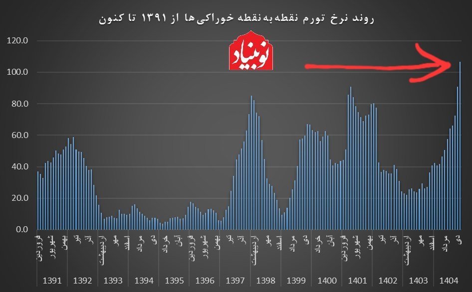 Sadra  tweet media