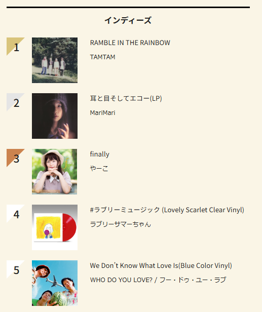 Post by ラブリーサマーちゃん / LSC 🍉🔑🕊️ on X: ありがとう