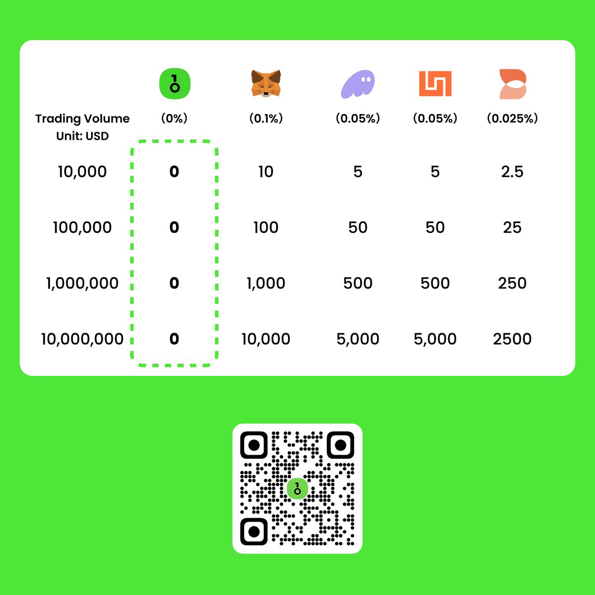 AbuZaid🐋crypto tweet media