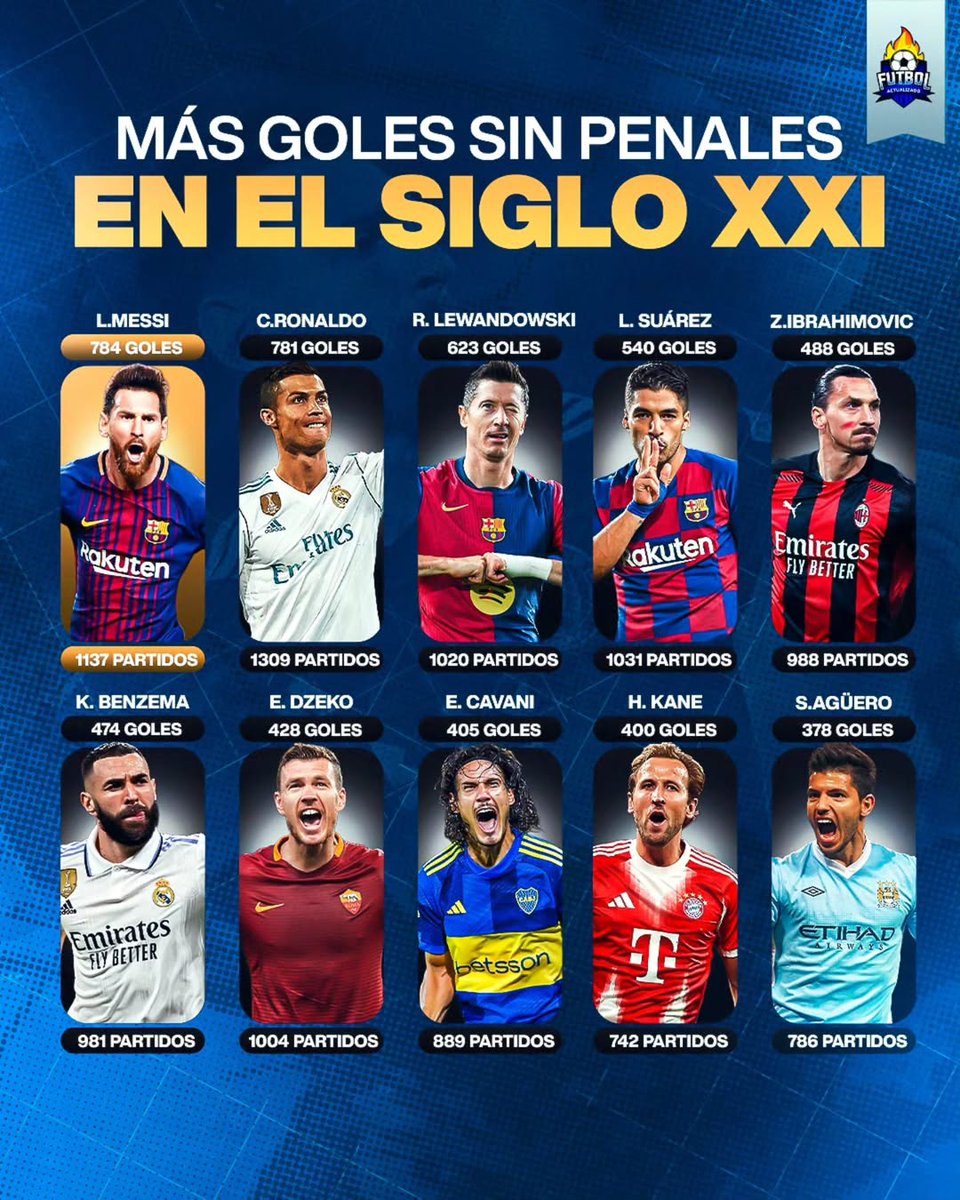 Nadjib FcB tweet media