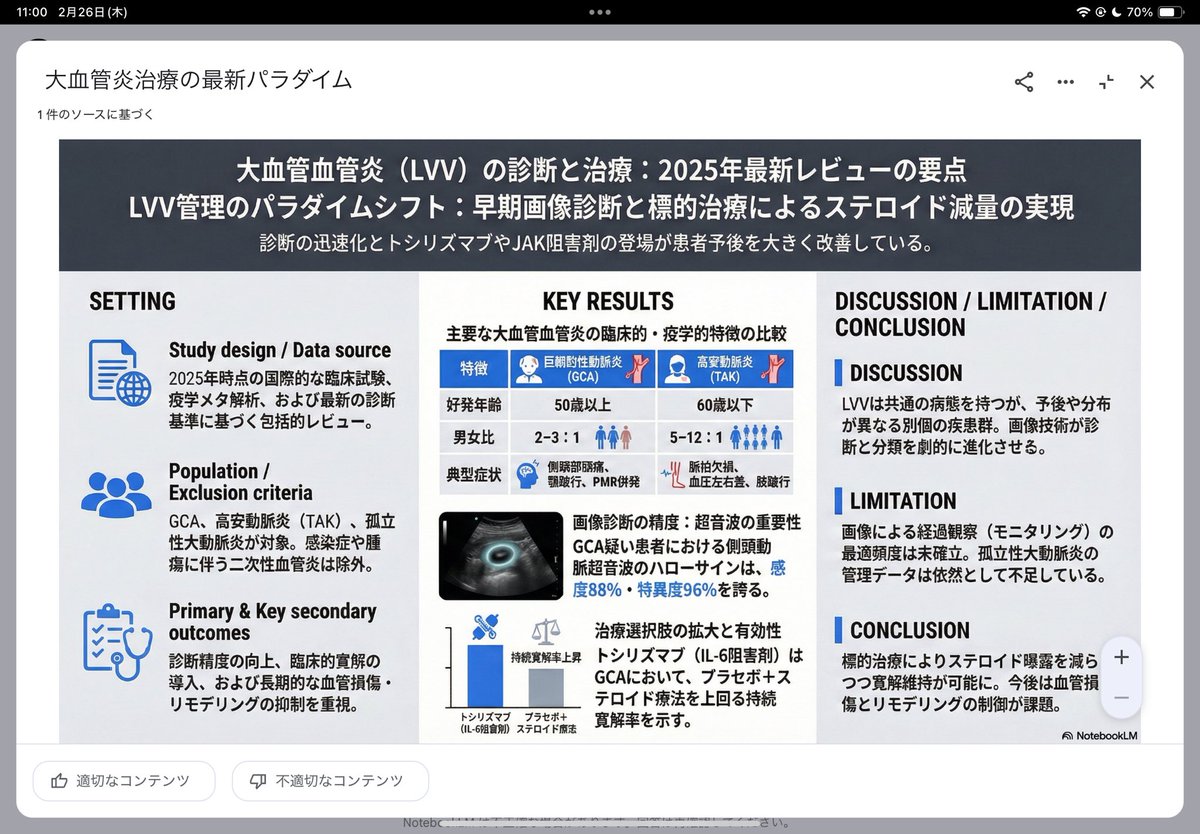 はる (@peach_time__) / Posts / X