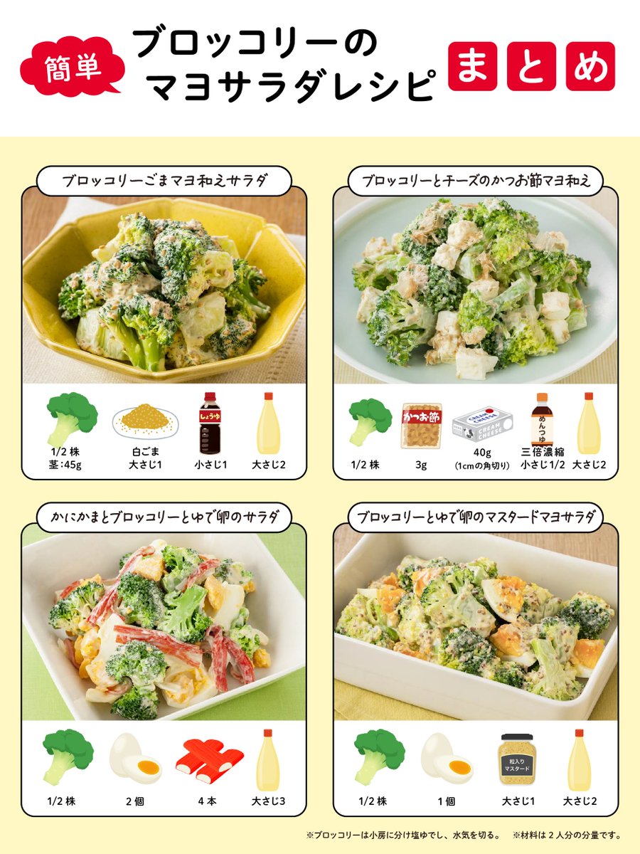 キユーピー公式 (@kewpie_official) / Highlights / X