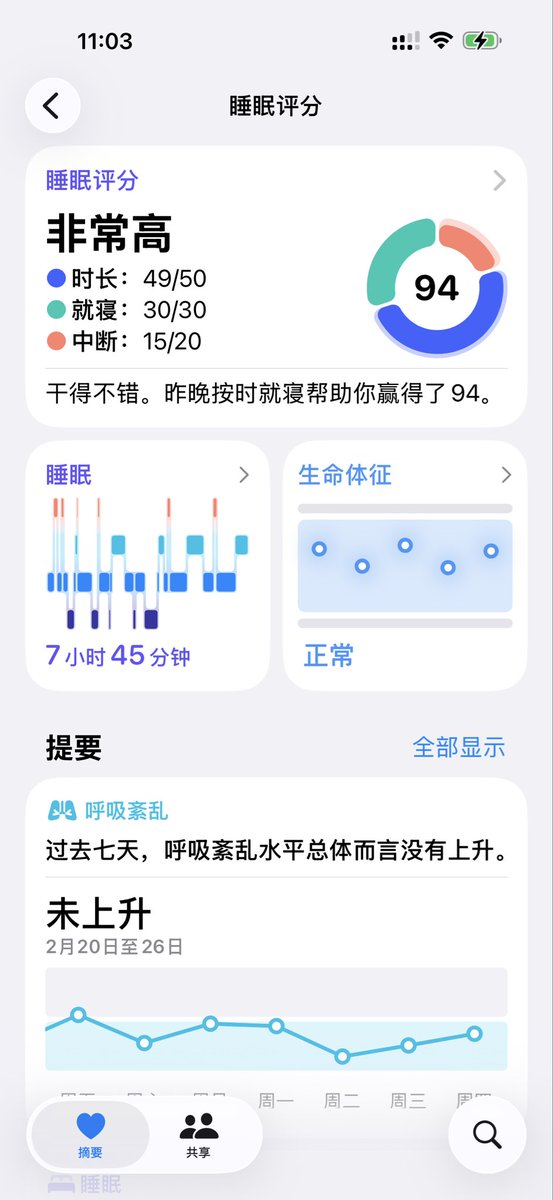 加密赵粒绒 tweet media
