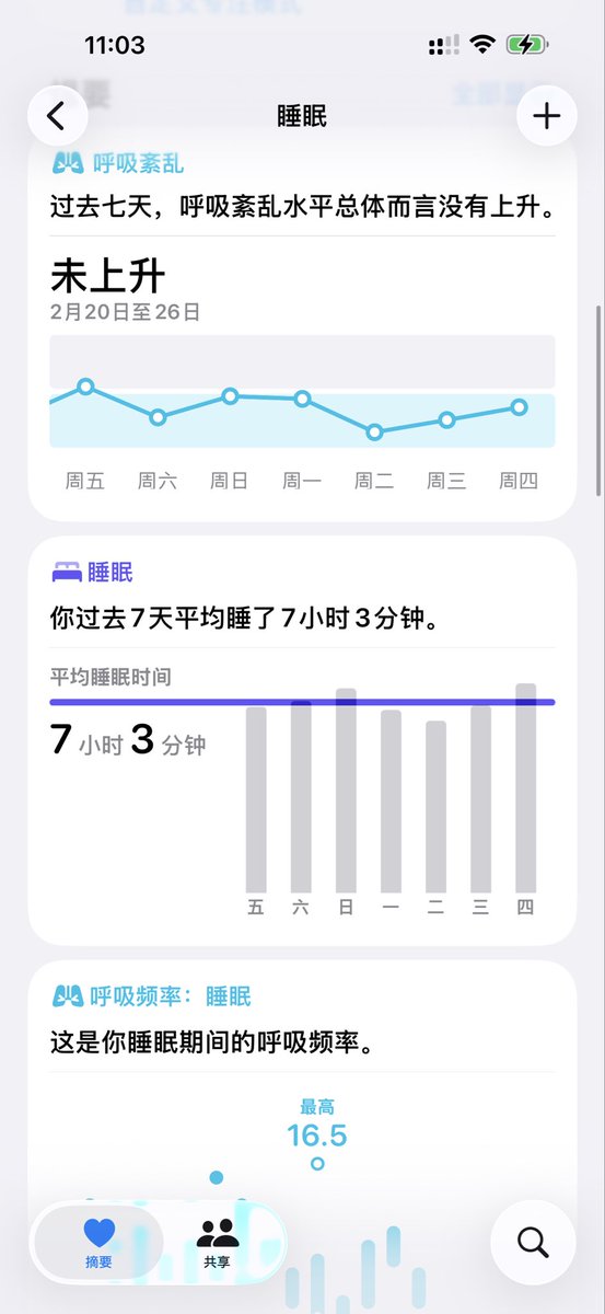 加密赵粒绒 tweet media