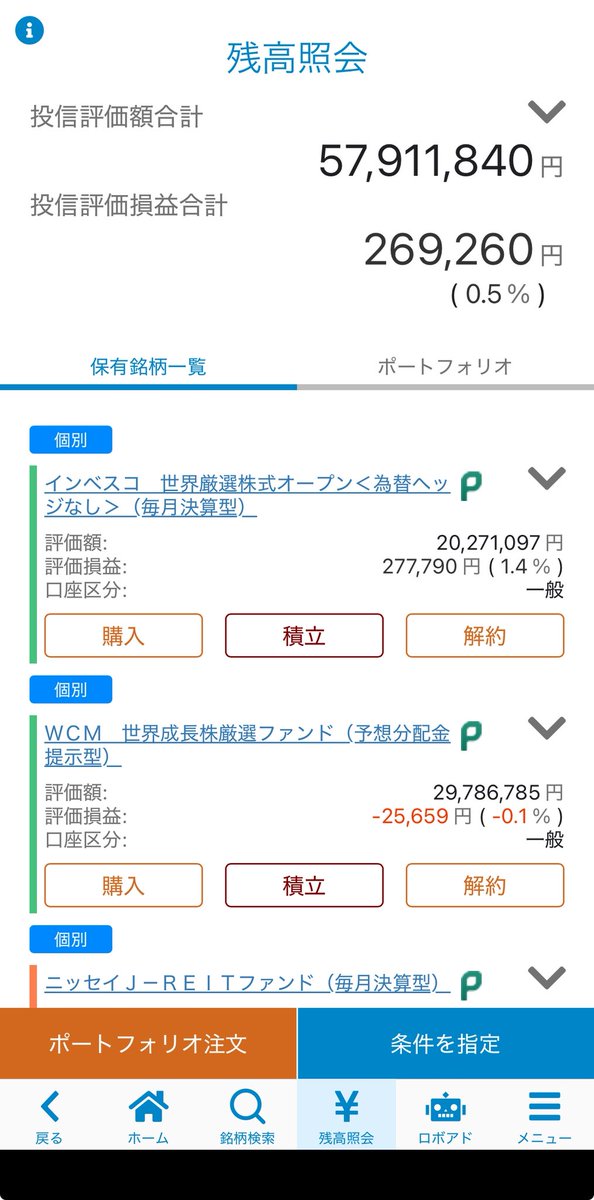 WCMも普通分配か 正直、特別でも普通でも、どっちでも良い 総投資金額