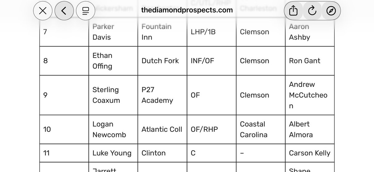 Luke Young tweet media