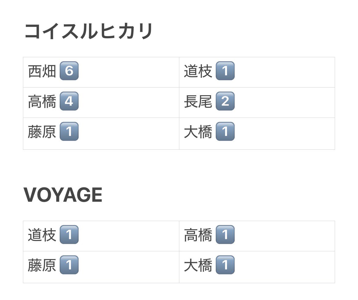 とひりき tweet media