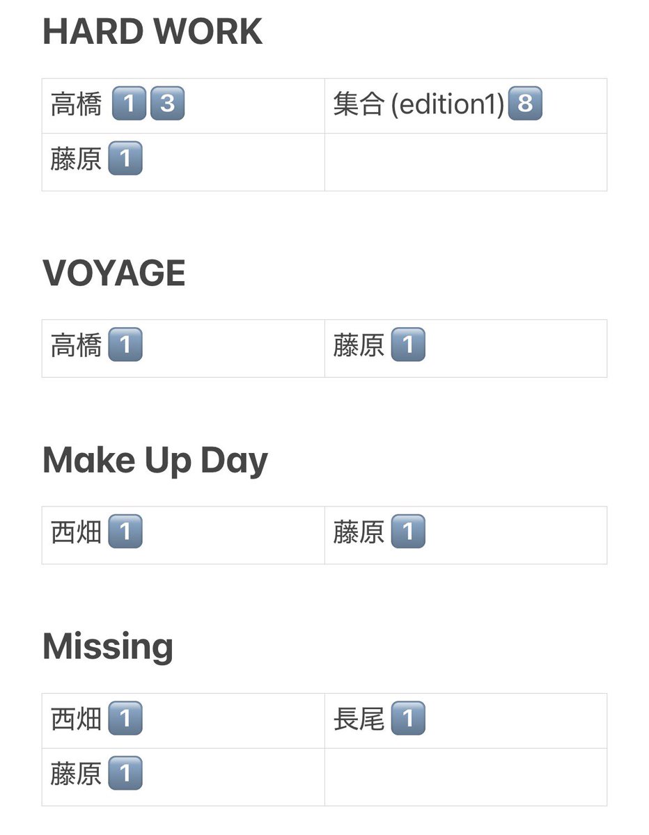 とひりき tweet media