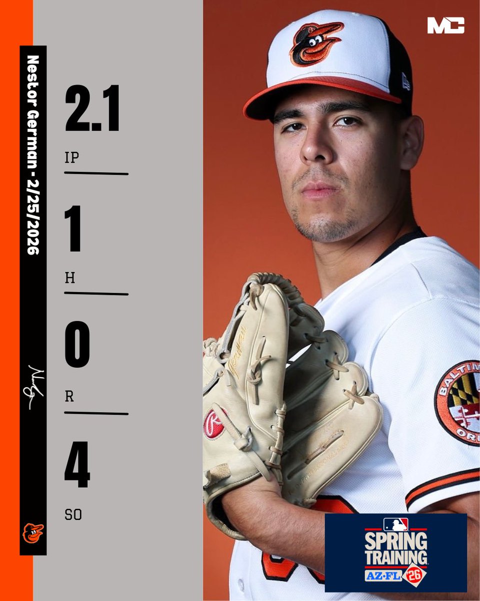 Milb Central tweet media