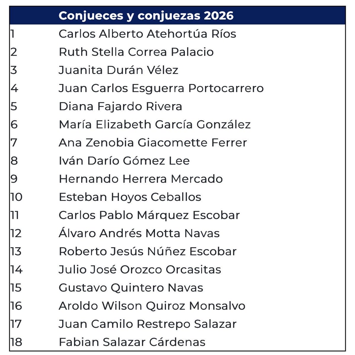 ICON•S Colombia tweet media