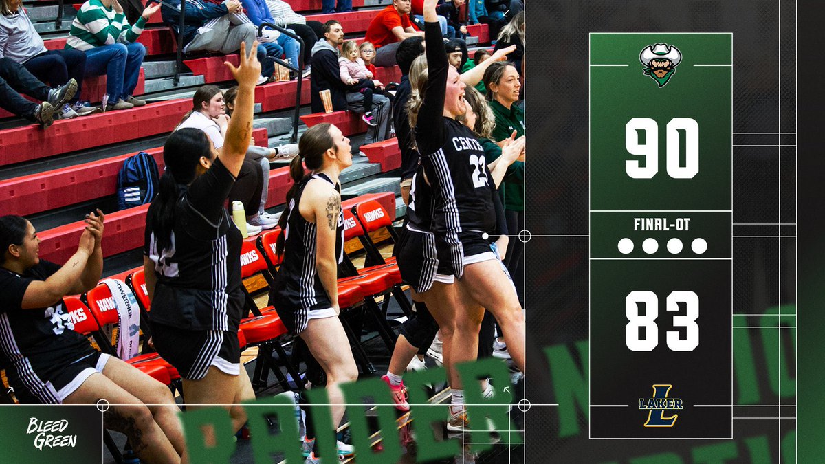 CCC Women's Basketball tweet media