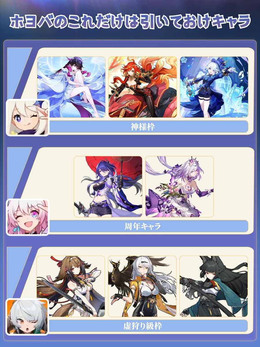 このキャラたちを持っていますか
#ゼンゼロ📷 #ZenlessZoneZero #zzzfff