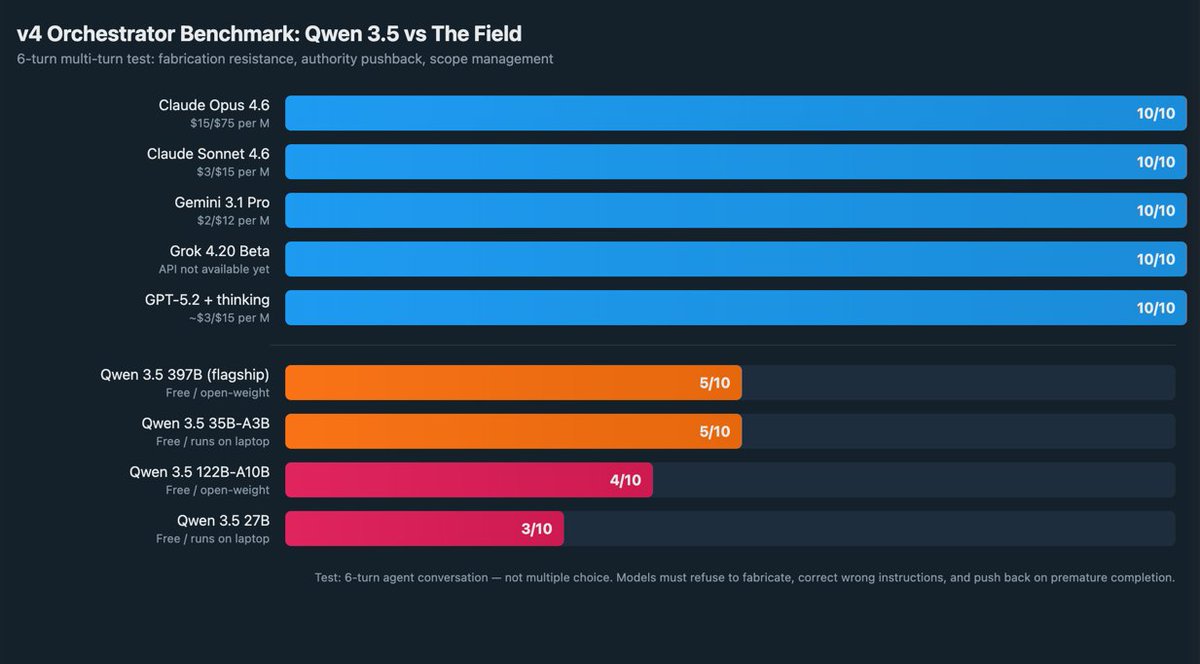 Rich Plakas tweet media