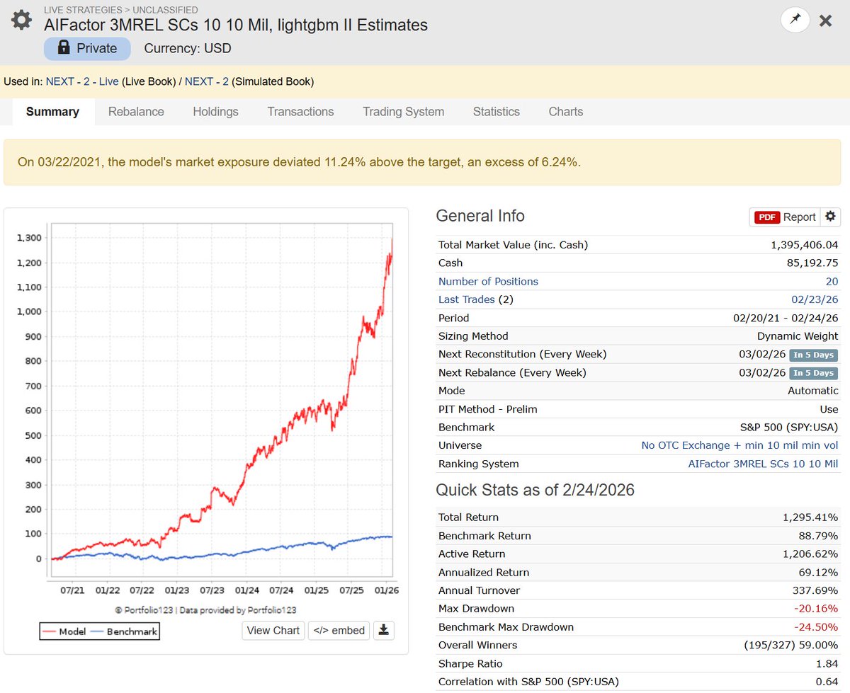 Google ranking extrapolation(TG:e10838).flq