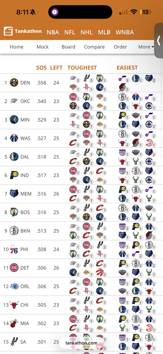 Terrance Stilson Sr. tweet media