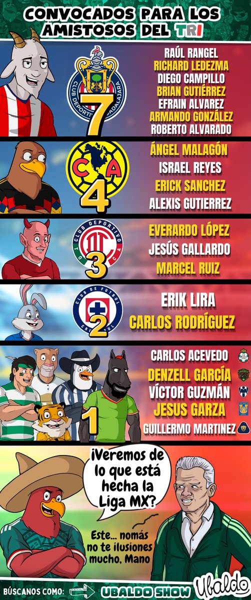 Ubaldo Show tweet media