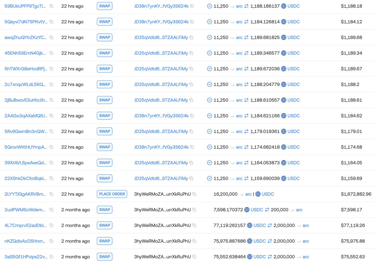 Lookonchain tweet media