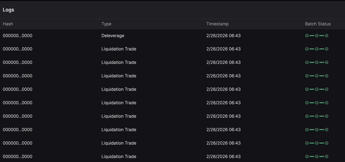 Lookonchain tweet media