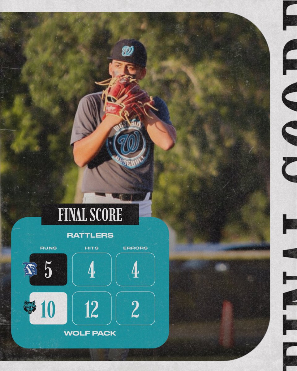 WPHS Baseball tweet media