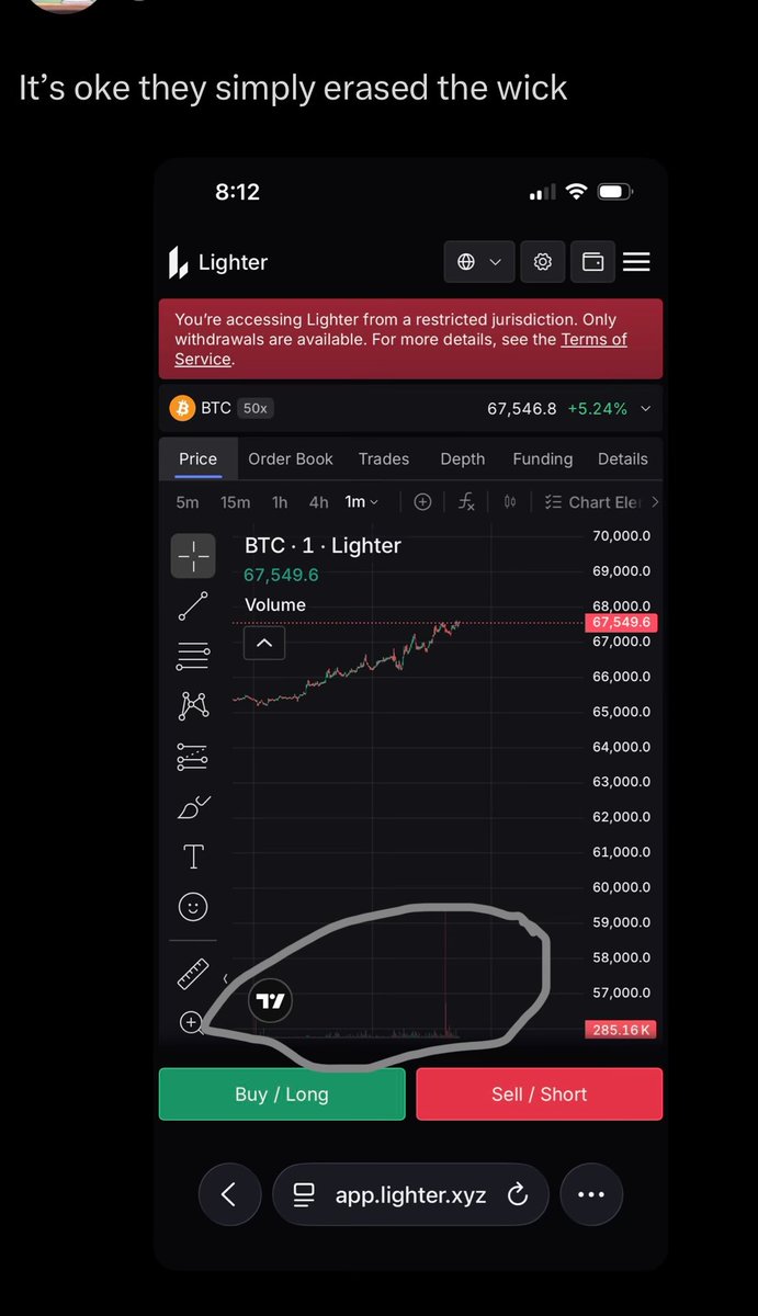 darthFaderAI's tweet photo. @xbt2028 @bull_genius @Lighter_xyz thEy siMplY erAsEd tHe wIck https://t.co/kemwwjpKRd