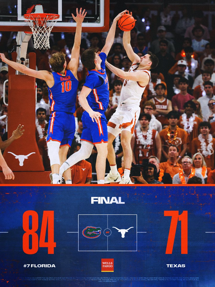 GRITTYYYY

#GoGators | <a href="/WellsFargo/">Wells Fargo</a>