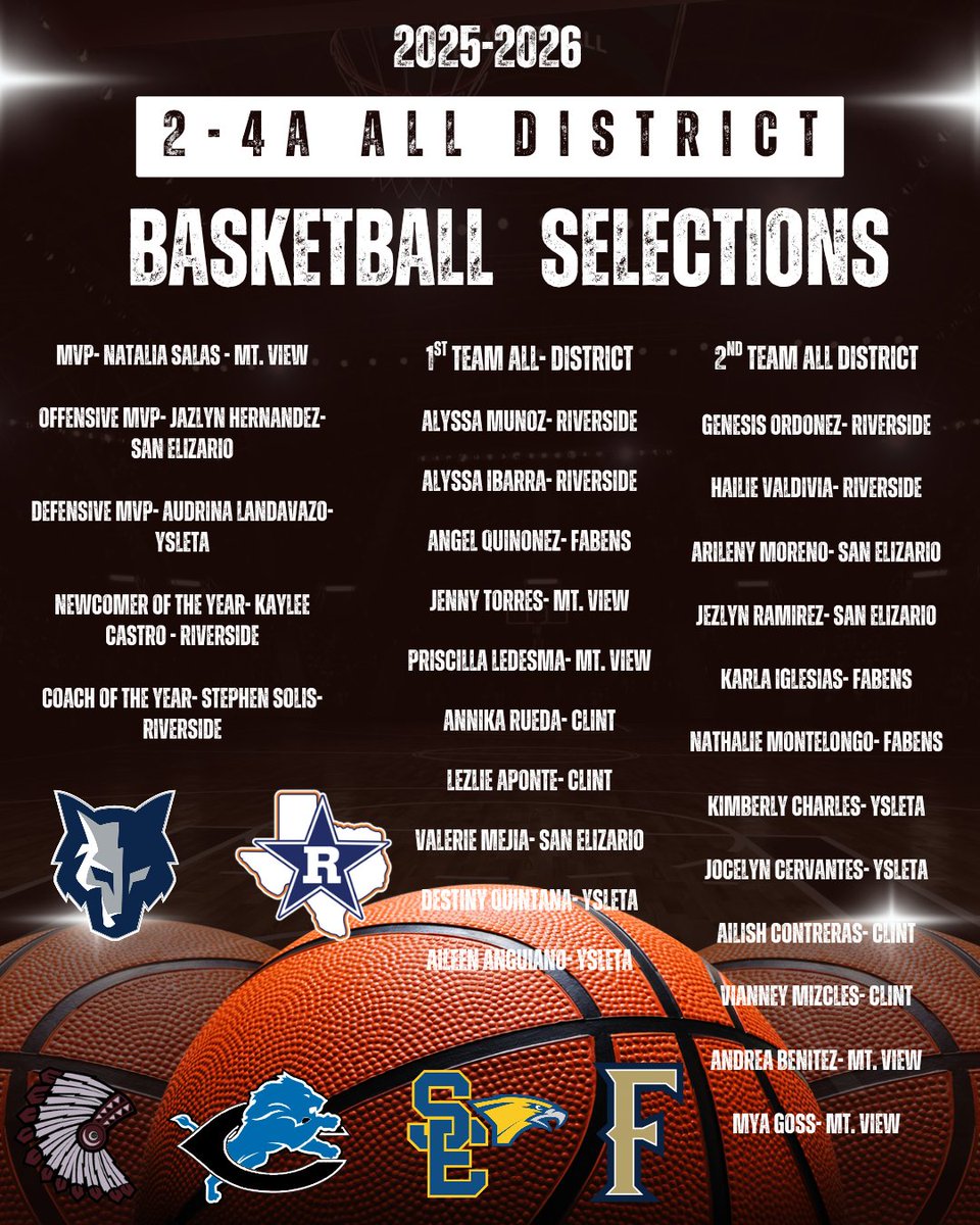 Coach Solis tweet media