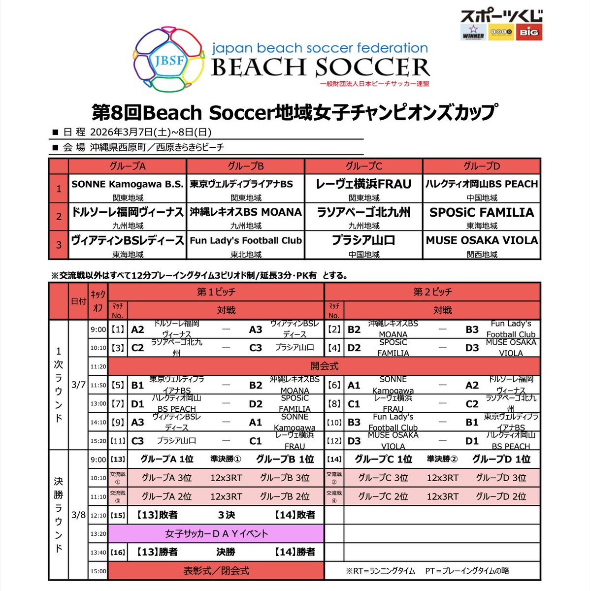 東京ヴェルディビーチサッカー(Tokyo Verdy BeachSoccer) tweet media