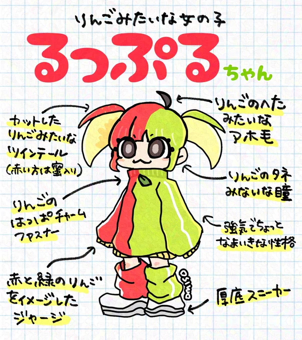 アカウント作りすぎて管理が煩雑なので今後はこちらで一次創作イラストやあつ森ポストも垂れ流していくかもです。

これはりんごから生まれたキャラクターるっぷるちゃん。 