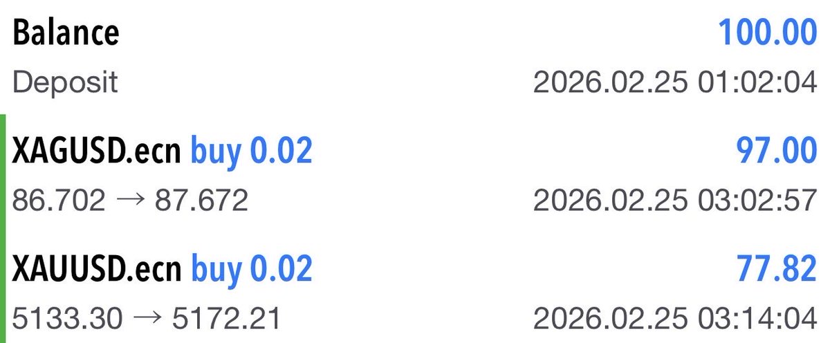 1:02:04 am (100$ deposited) > 03:14:04 am (Flipped) 
😃😃 <a href="/TheresiaBi32920/">TeddyB🌸</a>  na <a href="/Lebalwa_Jr/">𝕽𝖔𝖒𝖒𝖎𝖊💙📈</a>  ndo mmekataa kuflip Acc na mtaalam <a href="/Xauusd_fan/">XAUUSD_FAN</a> 
#TUTAKUWEPO😎👍🏽