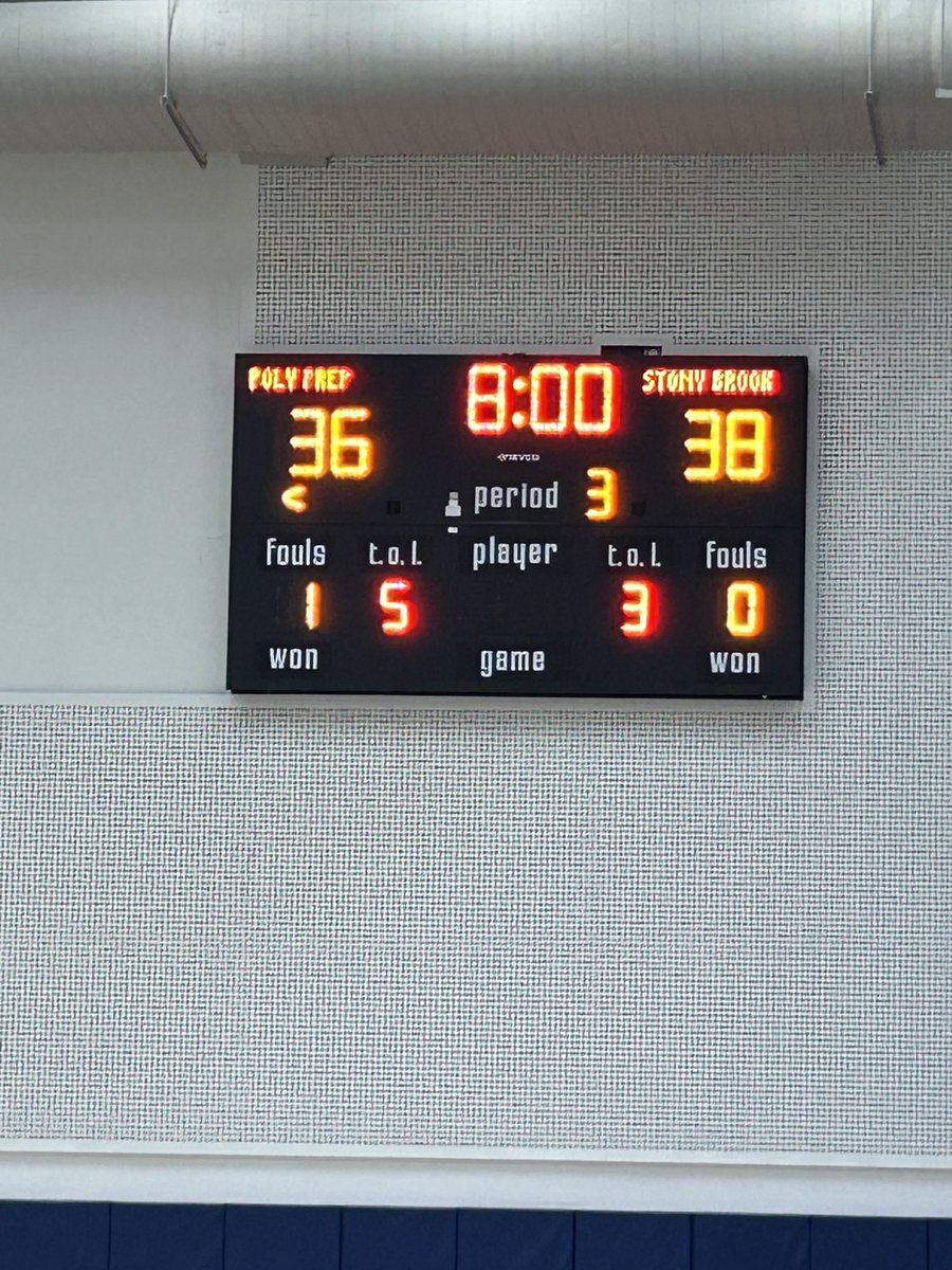 Poly Blue Devils tweet media