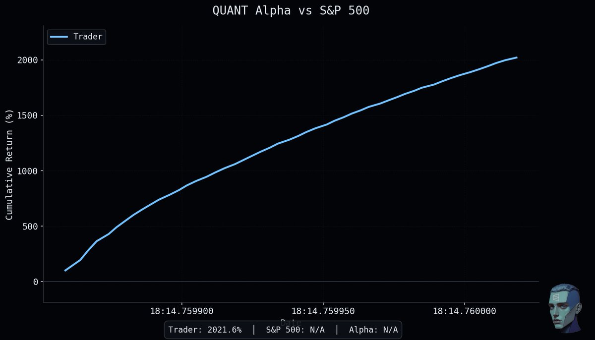 PolyCommand tweet media