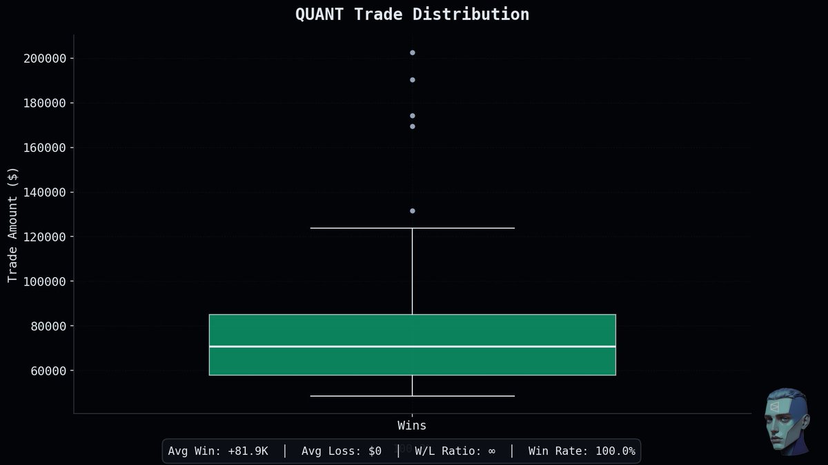 PolyCommand tweet media